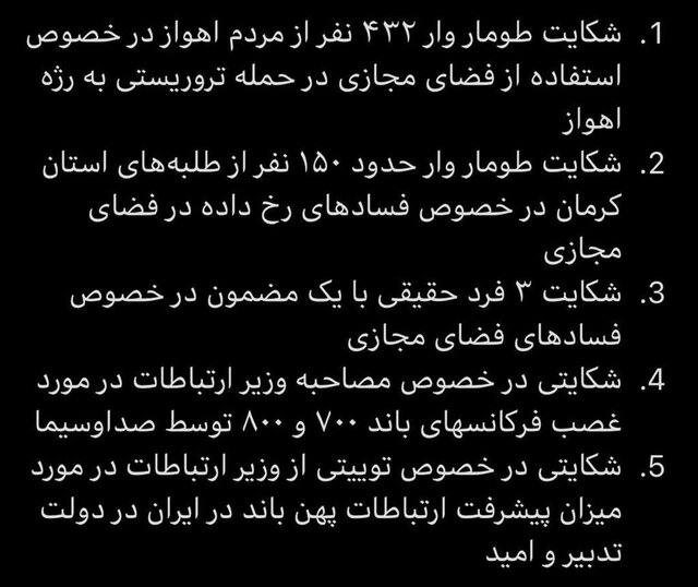 ارتباطات