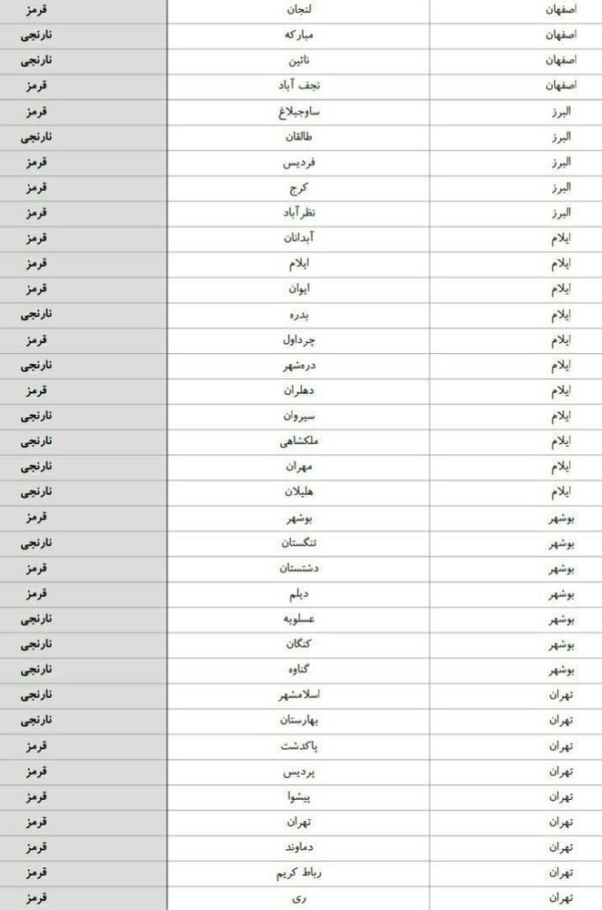 نقاشی اخیر کرونا از طوفان ایران / کوید -19 به تاج انگلیس بر کشور تسلط یافت
