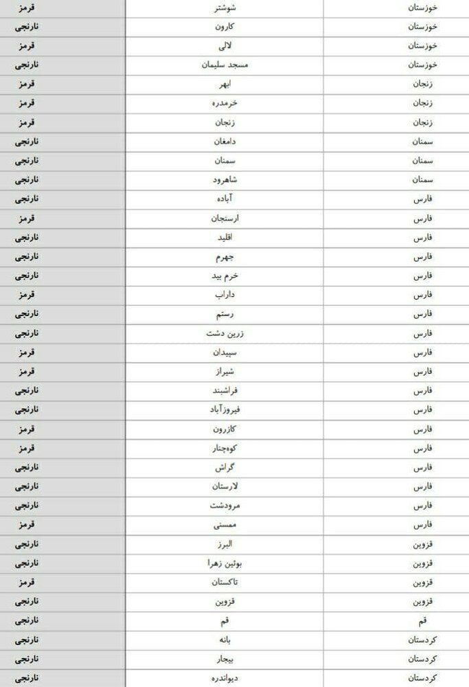 نقاشی اخیر کرونا از طوفان ایران / کوید -19 به تاج انگلیس بر کشور تسلط یافت