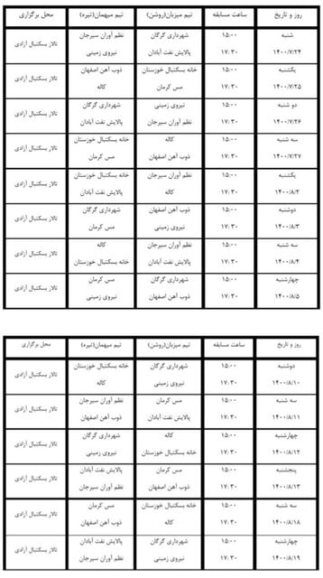 برنامه دور رفت لیگ برتر بسکتبال/ دیدار گرگانی‌ها و سیرجانی‌ها در بازی افتتاحیه