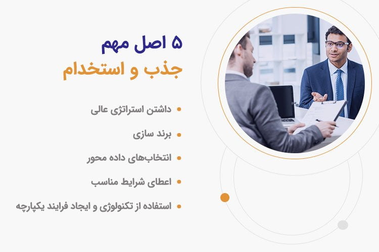 استخدام