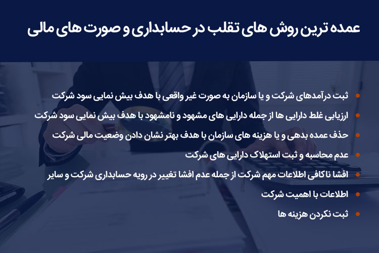 حسابداری