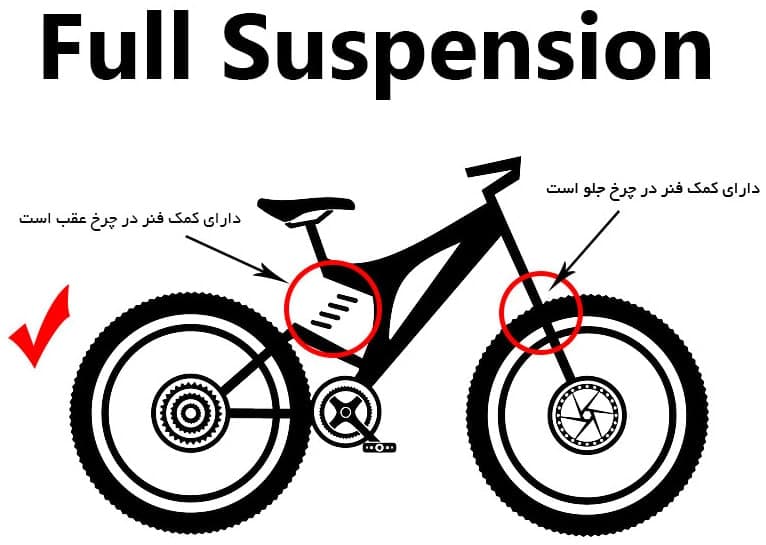 عمومی