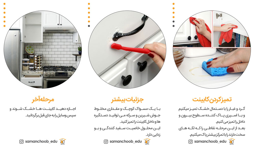کابینت