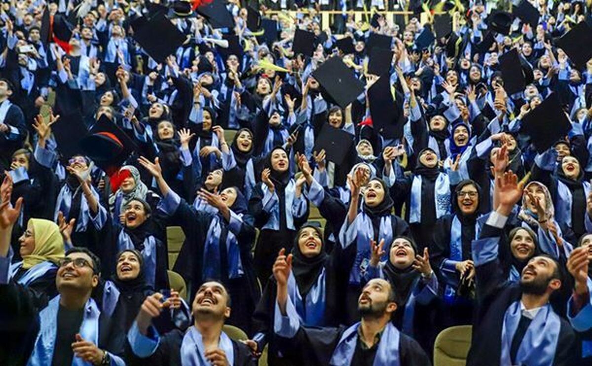 رتبه برتر تکنیکهای موفقیت در کنکور و رتبه برتر شدن