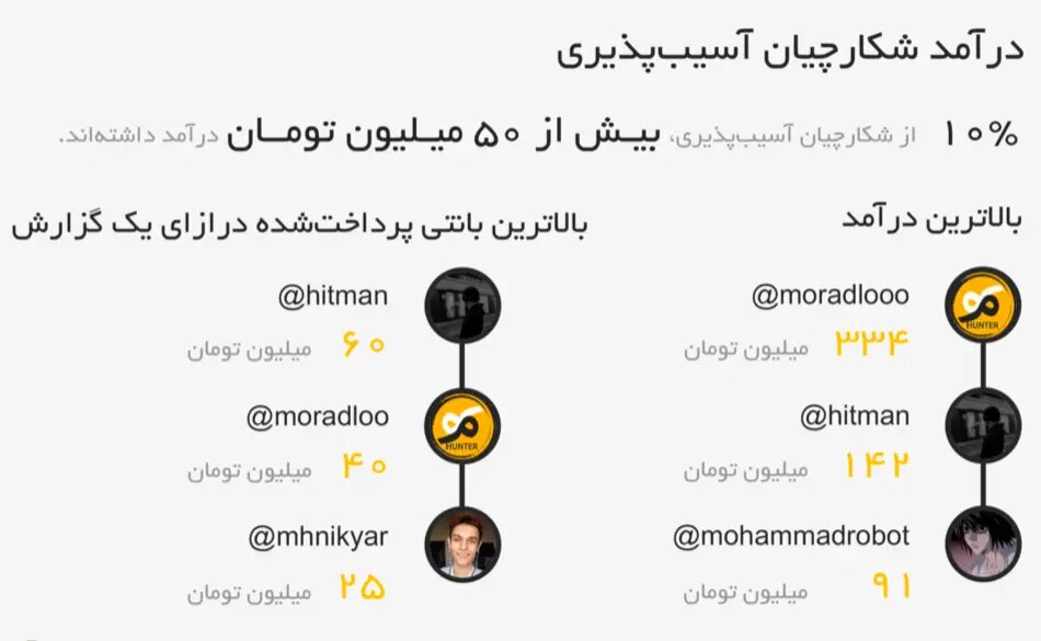 هکر