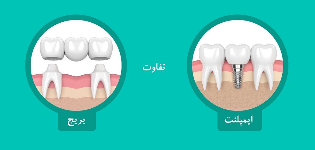 پزشکی