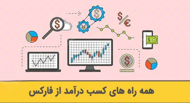 فارکس