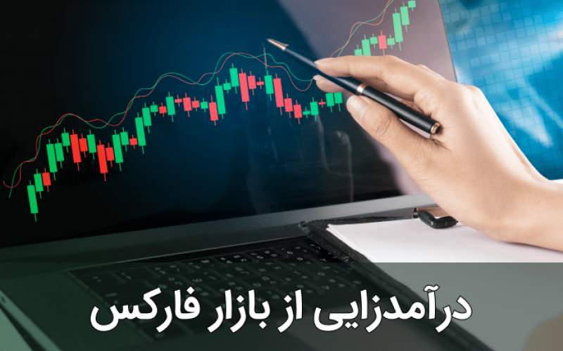 فارکس