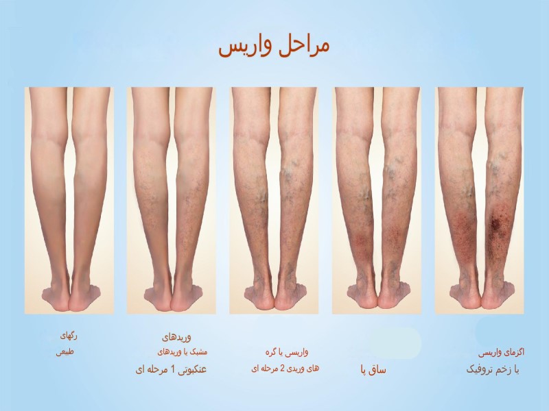 علمی و پزشکی