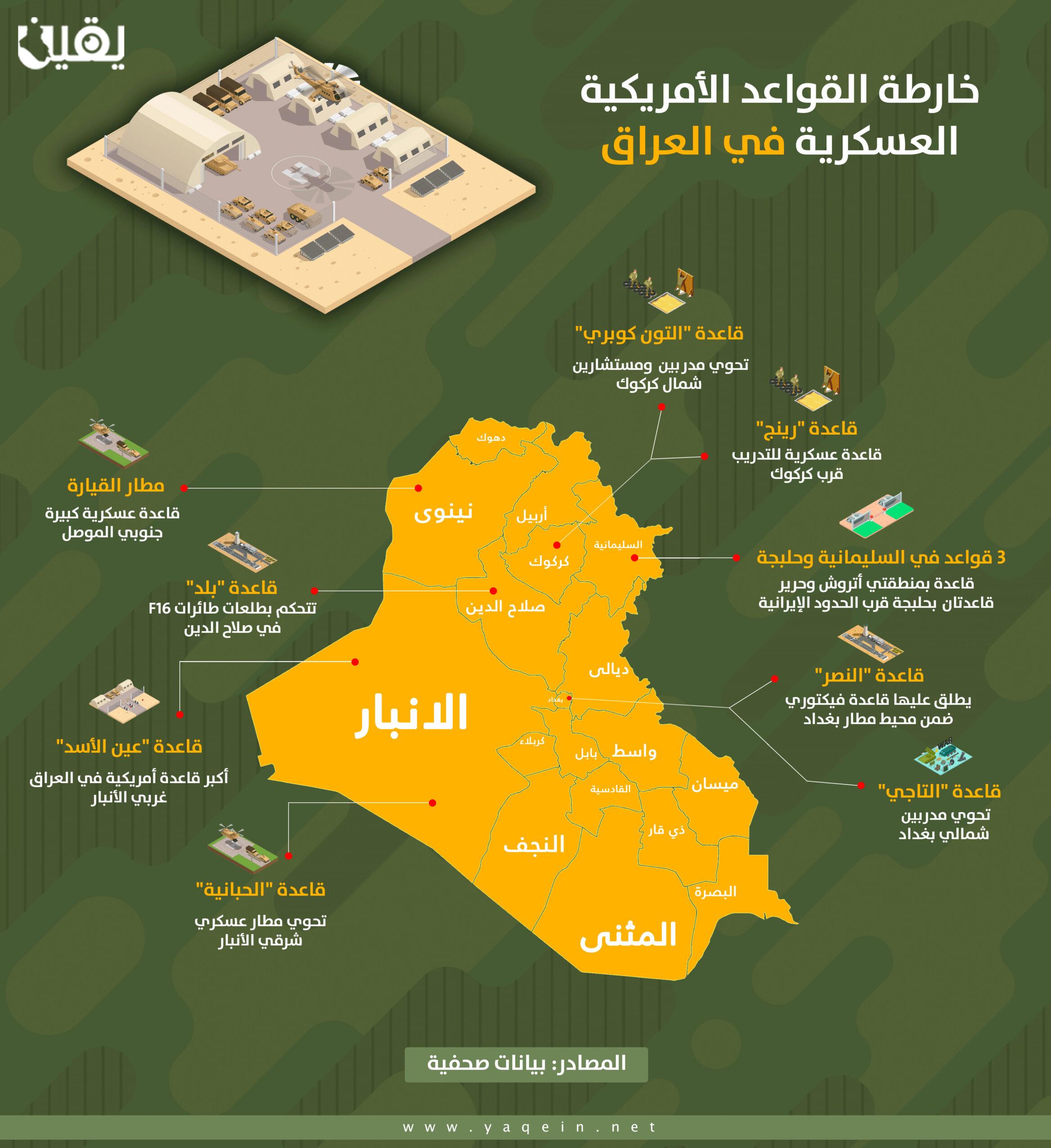 عراق